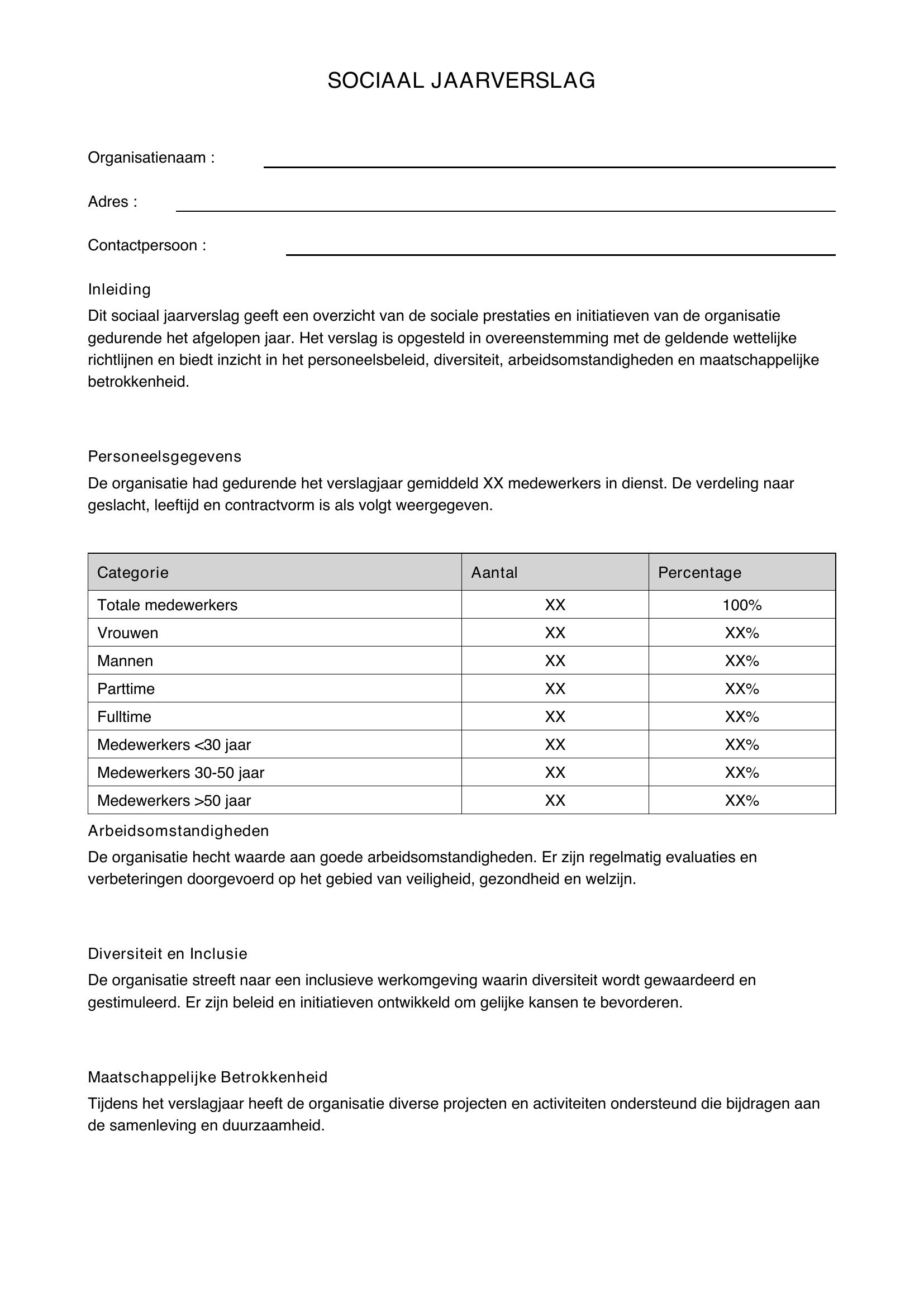 Sociaal Jaarverslag Voorbeeld